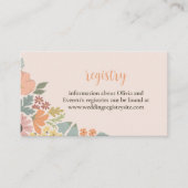 Bloemen Bruids Douche Uitnodiging Insert (Voorkant)