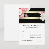 Bloemen Bruiloft RSVP Kaartje (Voorkant / Achterkant)