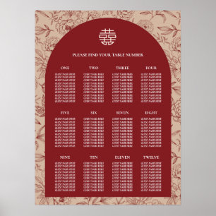 Bloemen Chinees Bruiloft 12 Tafel Zitkaarten Poster