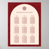 Bloemen Chinees Bruiloft 9 Tafel Zitkaart Poster (Voorkant)