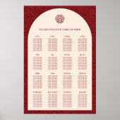 Bloemen Chinese bruiloft 16 tafel zitplaatsen kaar Poster (Voorkant)