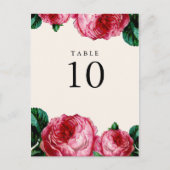  BLOEMEN DECOUPAGE TABEL NUMMER POST KAARTEN (Voorkant)