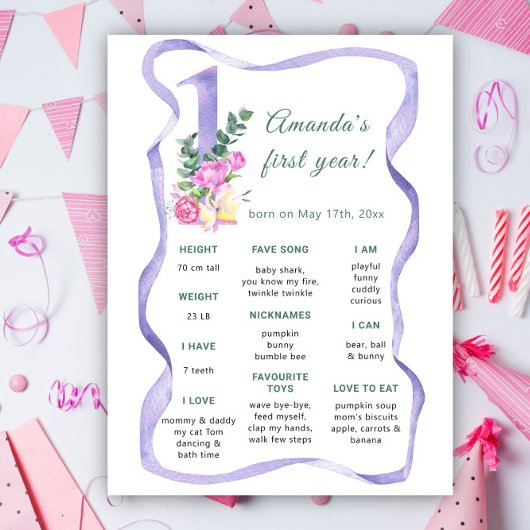 Bloemen eerste verjaardag mijlpaal verjaardag poster