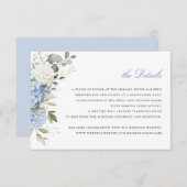 Bloemen Elegant Blue Hydrangea groen Details Kaart (Voorkant / Achterkant)