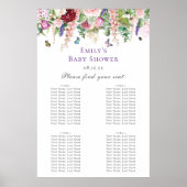 Bloemen en Baby shower van botervliegen Poster (Voorkant)