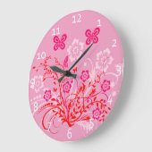 Bloemen en de Klokken van Vlinders (Hoek)