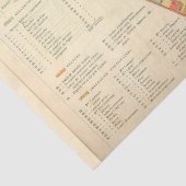 Bloemen Ephemera Decoupage Franse Tuin Ti Tissuepapier (Detail)