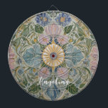 Bloemen Kaleidoscoop gepersonaliseerd Dartbord<br><div class="desc">Stap in een betoverende wereld van delicate bloemblaadjes en levendige symmetrie met deze betoverende pastel botanische caleidoscoop. Fijne bloemen en weelderige bladeren verstrengelen zich in een boeiende dans van kleur en patroon, waardoor een visuele symfonie ontstaat die de zintuigen verrukt. Kaleidoscopen werden oorspronkelijk uitgevonden als wetenschappelijke instrumenten om licht en...</div>