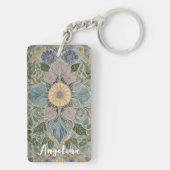 Bloemen Kaleidoscoop gepersonaliseerd Sleutelhanger (achterkant)
