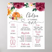 Bloemen kleine pompoen verjaardag Milestone Poster (Voorkant)