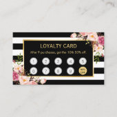 Bloemen kopen 9 Krijg 10e Korting Loyaliteit Kaart Klantenkaartje (Voorkant)