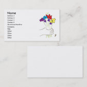 Bloemen, Naam, Adres 1, Adres 2, Contact 1,.. Visitekaartje (Voorkant / Achterkant)