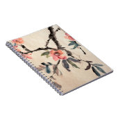 Bloemen Notitieboek (Rechterzijde)