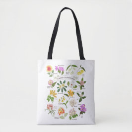 Bloemen op de Filipijnen Tote Bag