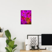 BLOEMEN POSTER (Thuiskantoor)