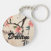 Bloemen Sleutelhanger (Achterkant)