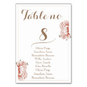  Bloemen Tafel Zitkaart Kaarten (Voorkant)