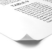 Bloemen Tropische Bestemming Bruiloft Zitkaarten Poster (Hoek)