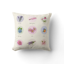 Bloemen uit New England