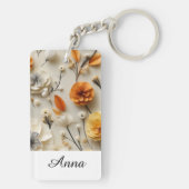 Bloemen van Inspiratie: Gepersonaliseerd Sleutelhanger (achterkant)