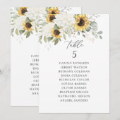 Bloemen Witte Hydrangea Zonnebloemen Zitkaart Kaart (Voorkant / Achterkant)