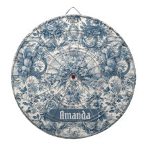  bloemenblauw toile de jouy monogram