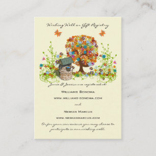 Bloemenboom Wensput, Website & Cadeau Registratie Informatiekaartje