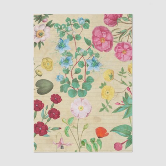Bloemencollage Decoupage Tissuepapier Vel (Voorkant)