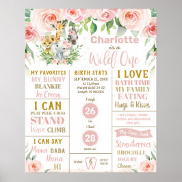 Bloemendierentuin Dieren 1e verjaardag mijlpaalsta Poster