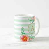  Bloemengoud Monogram Mint wit gestreept Koffiemok (Voorkant rechts)