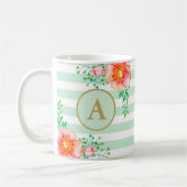  Bloemengoud Monogram Mint wit gestreept Koffiemok (Links)