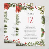 Bloemengroen Poinsettia Trouwtafel nummer 12 Kaart (Voorkant / Achterkant)