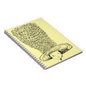 Bloemenhoed Notitieboek (Rechterzijde)