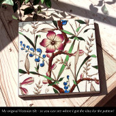 Bloemenkopje in Victoriaanse stijl Voeg uw naam to Koffiemok