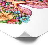 Bloemenlongen, menselijke Waterverf Poster (Hoek)