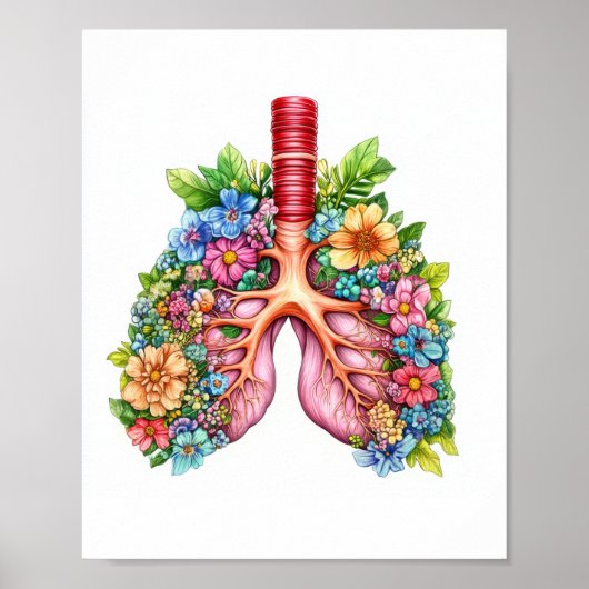 Bloemenlongen, menselijke Waterverf Poster (Voorkant)