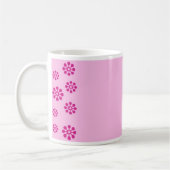 Bloemenprint Koffiemok (Links)