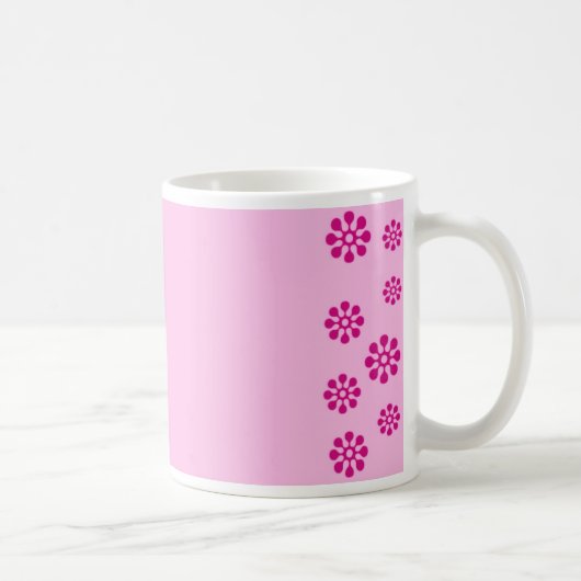 Bloemenprint Koffiemok (Rechts)
