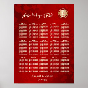 Bloemenrode Chinese bruiloft zitgrafiek Poster