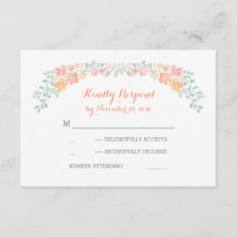 bloemenschildering watercolor krans trouw RSVP kaa Kaartje