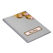 Bloemenschool Notitieboek (Rechterzijde)