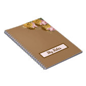 Bloemenschool Notitieboek (Rechterzijde)