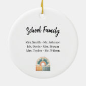 Bloemenschool Staf Groep Ornament (Achterkant)