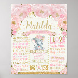 Bloemenslang 1e verjaardag mijlpaal geboorte stati poster