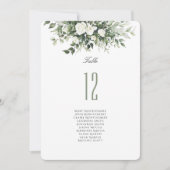 Bloementafel Nummer Kaart met gastnamen (Voorkant)