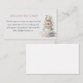 Bloementheekopjes Douche behuizing Kaart (Voorkant / Achterkant)