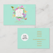 Bloementuin Aqua Horizontaal Visitekaartje (Voorkant / Achterkant)