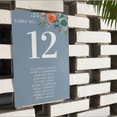 Bloementuin blauw Boho chique wilde bloem bruiloft Kaart