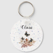 bloementuin sleutelhanger (Voorkant)