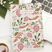  Bloemenvogels Botanisch gepersonaliseerd Planner
